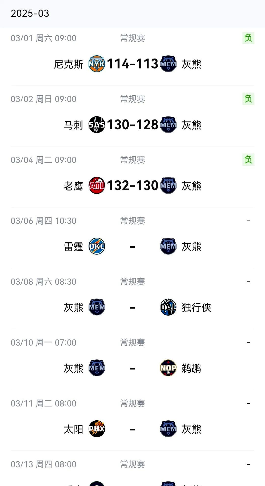 关于欧篮联倒计时，孟菲斯灰熊赛前手感冰凉，细节引发关注，话题不断，细节决定成败的信息